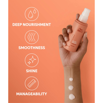 Invigo Nutri-Enrich Wonder Balm - Bezoplachový balzam pre suché a poškodené vlasy